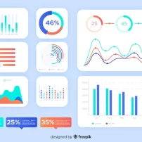 مجموعه عناصر آمار و گرافیک داشبورد
